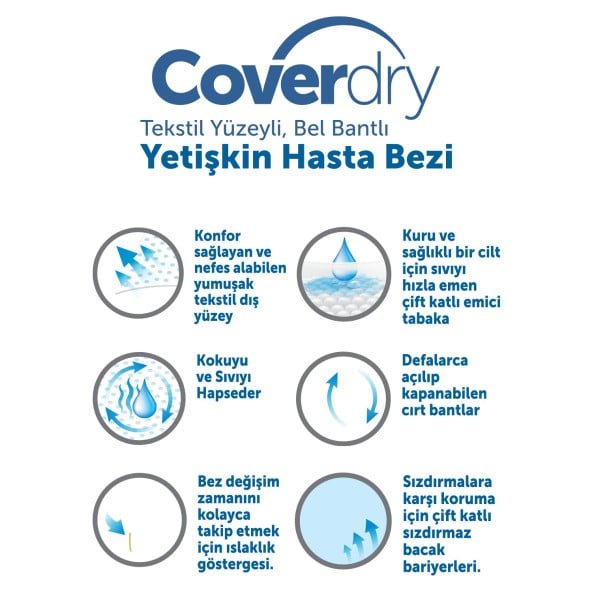 Coverdry-bel-bantli.jpeg