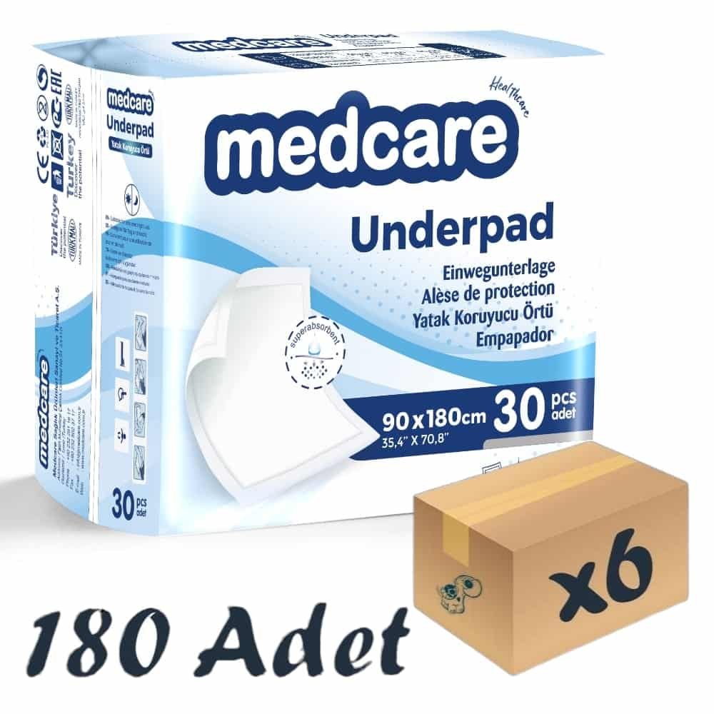 Medcare-Yatak-Koruyucu-Mavix6.jpeg