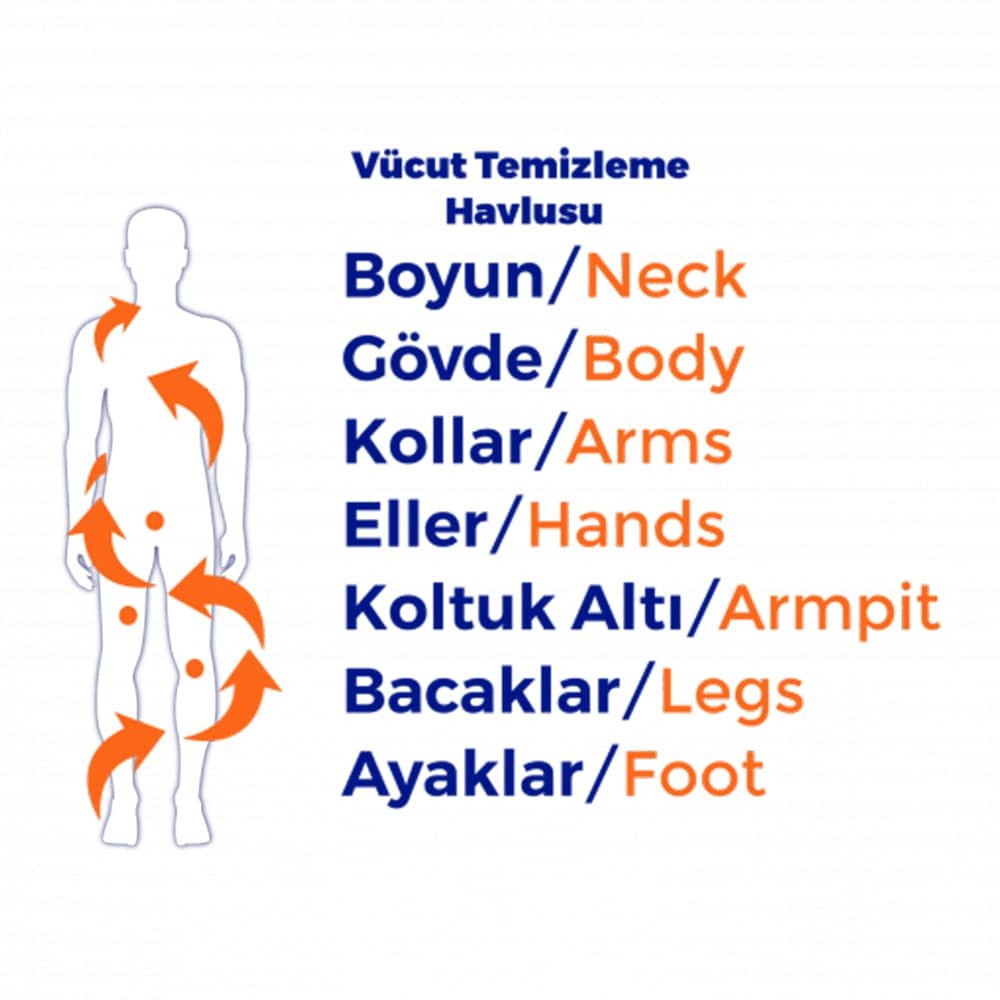 lorina-vucut-temizleme.jpg